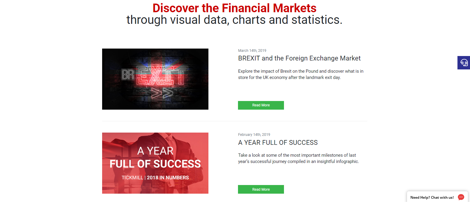 Tickmill infographics Tickmill infographics